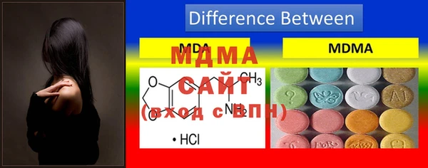 прущая мука Россошь